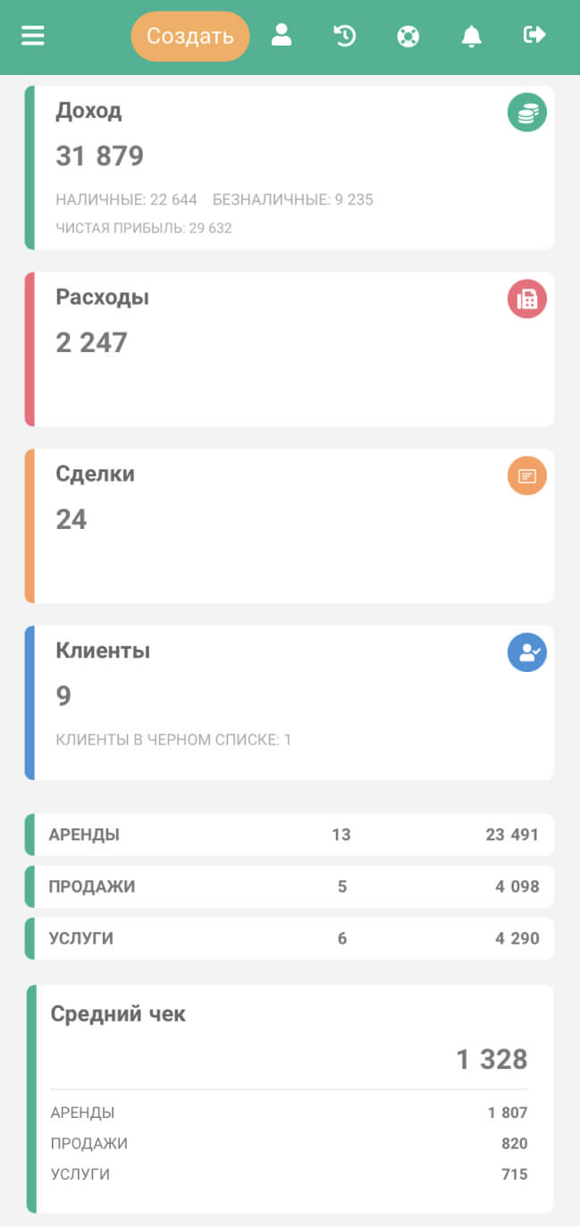 Мабільная праграма Rent in Hand для кіравання пракатам